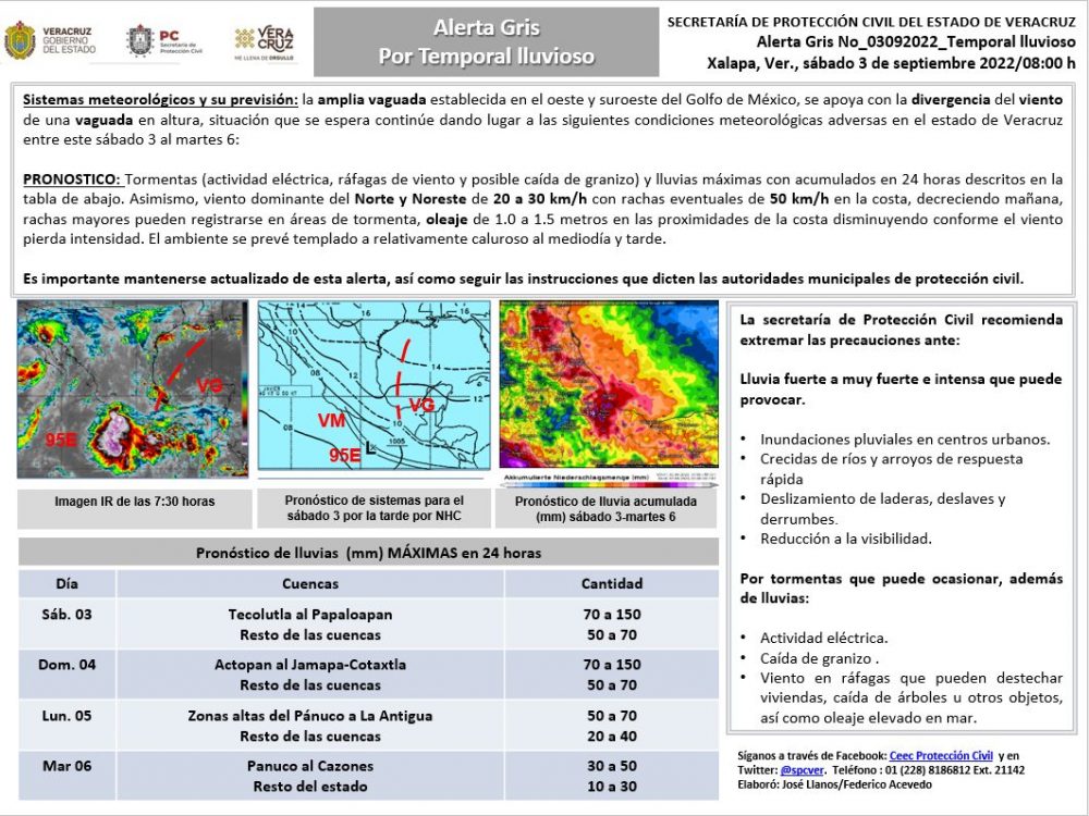 Activa Alerta Gris Por Fuerte Temporal Lluvioso En Veracruz Spc