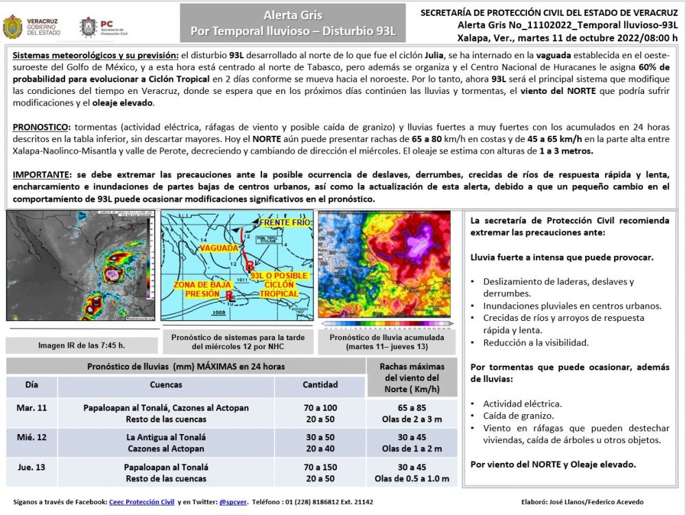 Activa Spc Alerta Gris Por Temporal Lluvioso Y Disturbio Tropical L